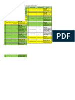 JADWAL Perubahan PETUGAS ORI