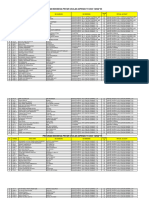 Pip Usulan Aspirasi Partai 2023