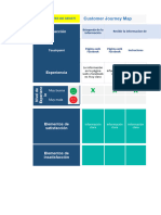 Ejemplo Del Mapa de Experiencia Del Cliente