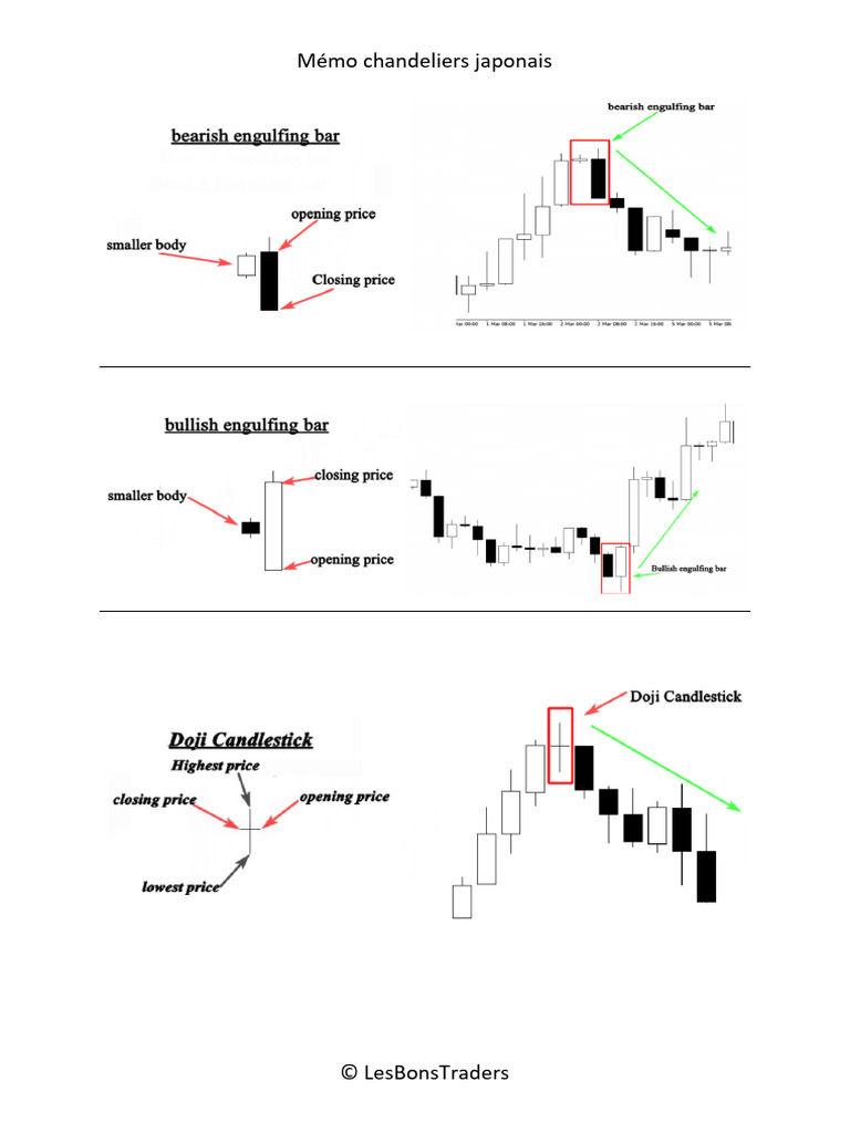 Chandelier Japonais Memo PDF