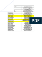 Lista de Correos Profesores de Ingeniería de Telecomunicaciones