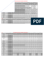 Planilha de Compra e PCPO - RedeParceira - 14082023