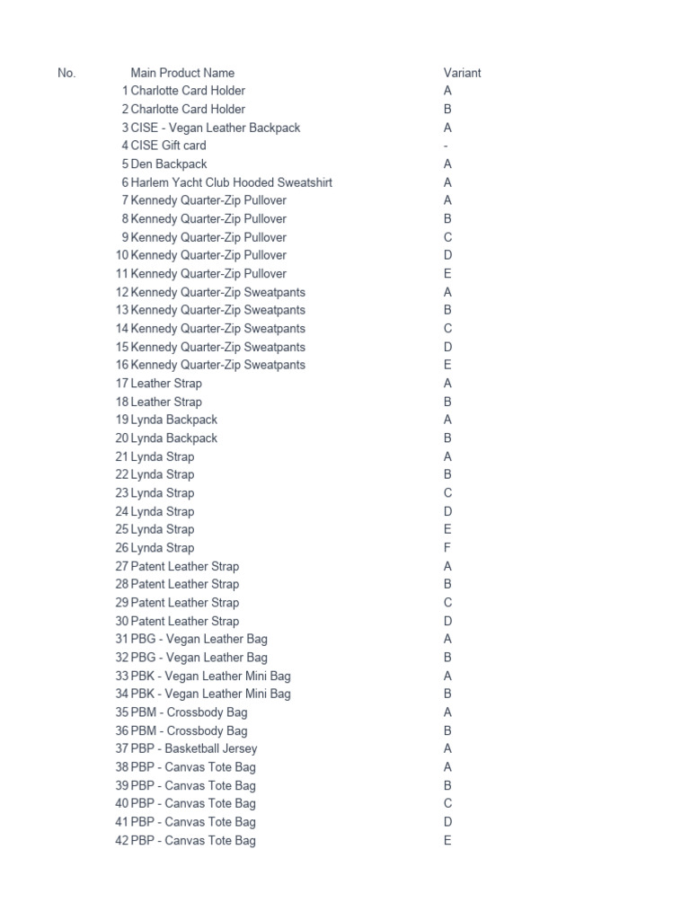 Product Variants and Colors List | PDF