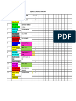 Control de Equipos de Trabajos en Met Inv