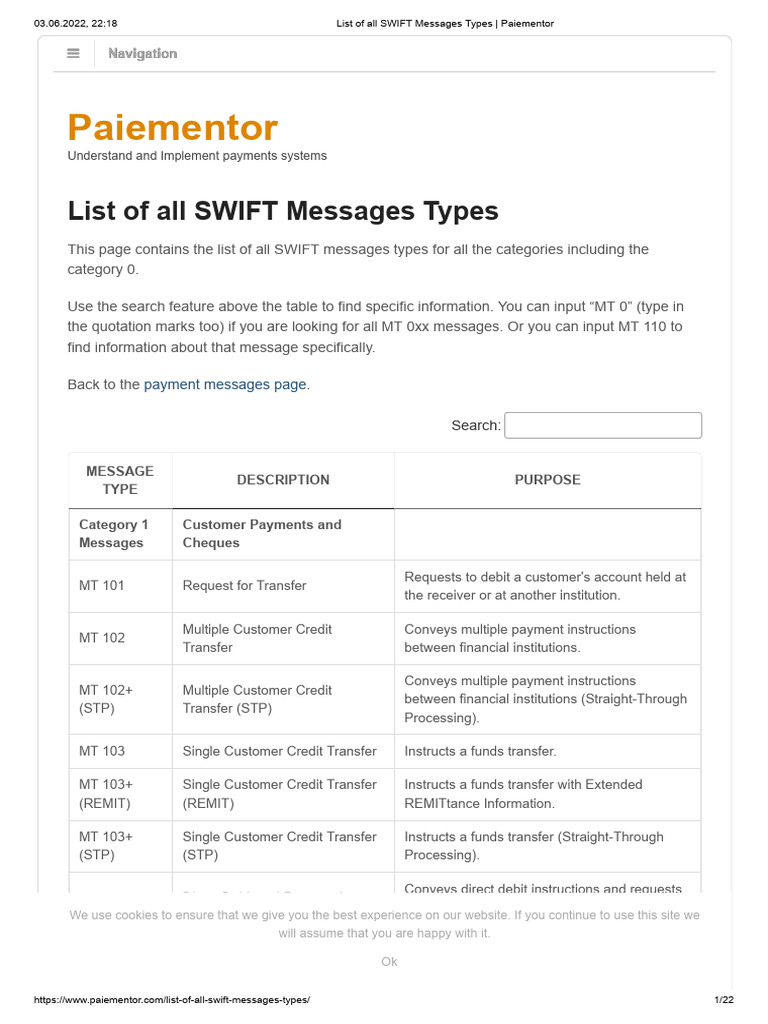 List of All SWIFT Messages Types - Paiementor | PDF | Foreign Exchange ...