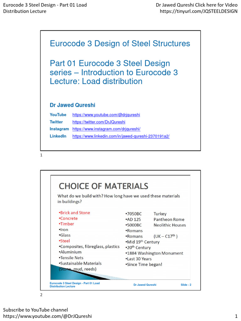 Load Distribution in Steel Design | PDF | Beam (Structure ...
