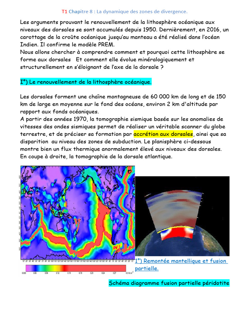 Dynamique des zones de divergence PDF Croûte terrestre Magma — free download