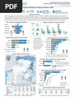 Rwanda - Population Statistics | PDF | Burundi | Human Rights
