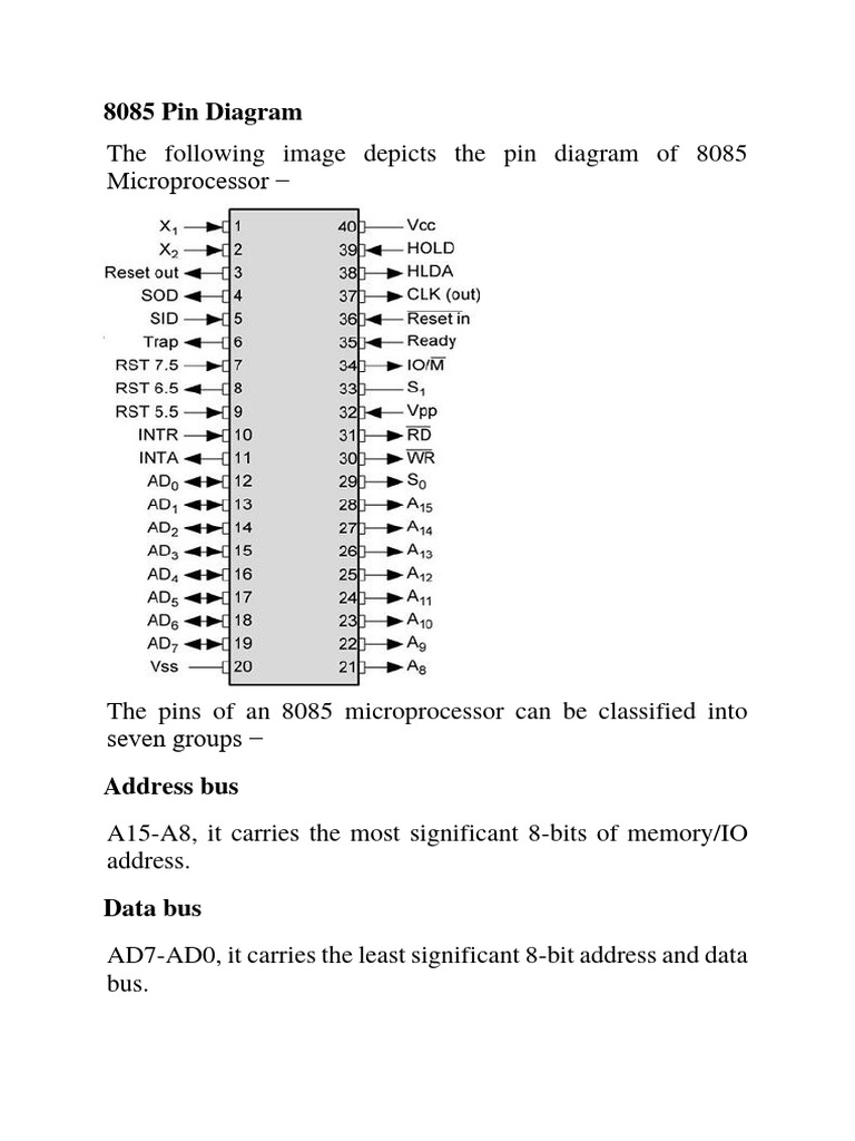 8085 and 8086 | PDF | Business | Computers