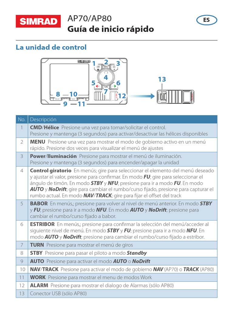 Ap70 80 - QG - 03 Es - 988 10196 003 | PDF