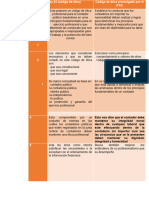 Plantilla de Cuadro Comparativo en Word 14