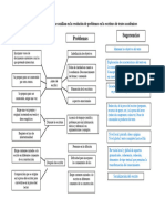 Secuencia de Texto Científco