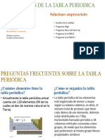 Elementos de La Tabla Periodica