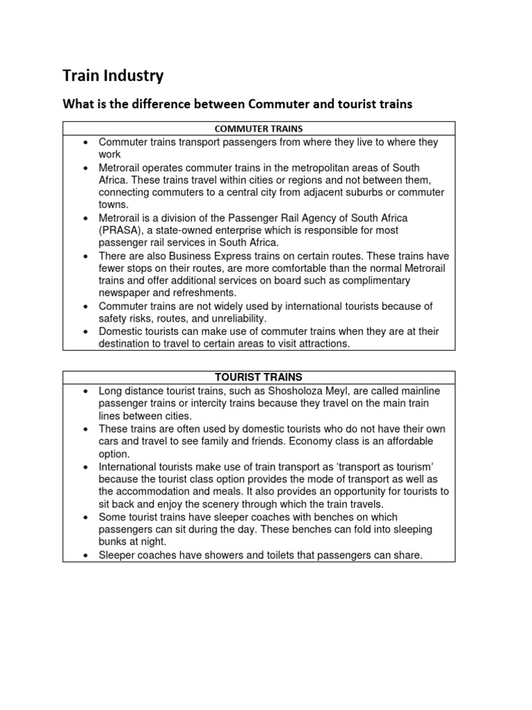 Introduction To Train Industry Pdf