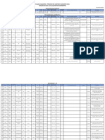 Plazas Por Evaluacion de Expedientes