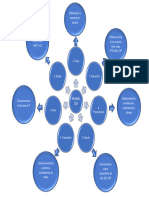 Tarea 2 Protocolos de Telecomunicacion