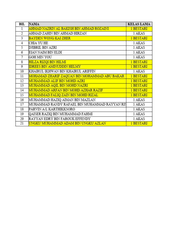 Student Class Transition Records | PDF