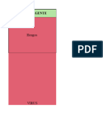 Matriz Agentes Biologicos TMD