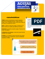 Infografía Agujas y Cartuchos Anestesiologia Dental