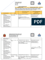 GUIA Biologia 1 Bimestre 1 Ano