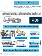 Plant Wide & Dept Overheads