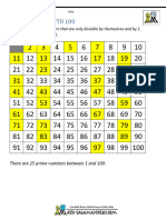 Prime Numbers 100 Square