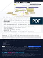 Apprenez À Devenir Un Développeur Python Moderne