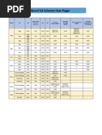 December 2024 Motor Transport Tariffs | PDF | Truck | Automotive Industry