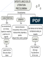 Literatura Precolombina