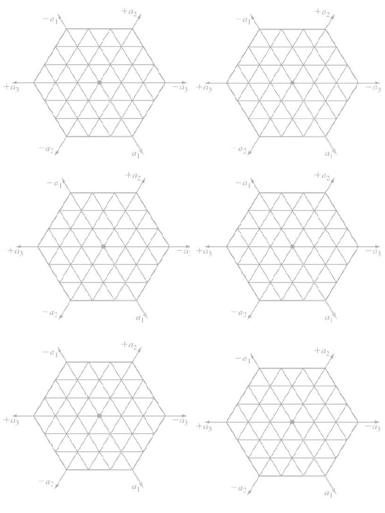 desarrollo-de-los-indices-de-miller-pdf