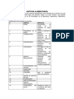 Aditivos Alimentarios