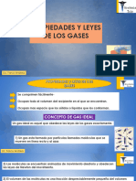 8 - Leyes de Los Gases - Resumen Gráfico