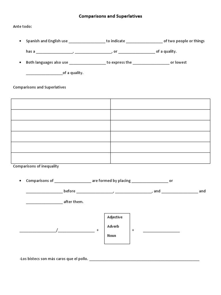 Spanish Comparisons and Superlatives Guide | PDF | Adjective | Morphology