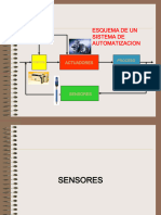 SENSORES