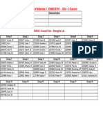 Groups Prac 2024 ENME3ST