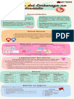 Pastel Pink Pastel Green Pastel Yellow Cute Illustrative Pro Choice Education Infographic