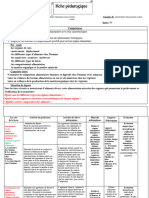 Fiche Alimentation