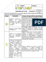 3°? 08 Seamos Periodistas Por Un Día (2023-2024)