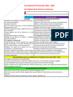 Fichas Descriptivas - Preescolar 2022 - 2023