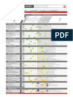 Diseno y Gestion de Moda Upc - 2018.2