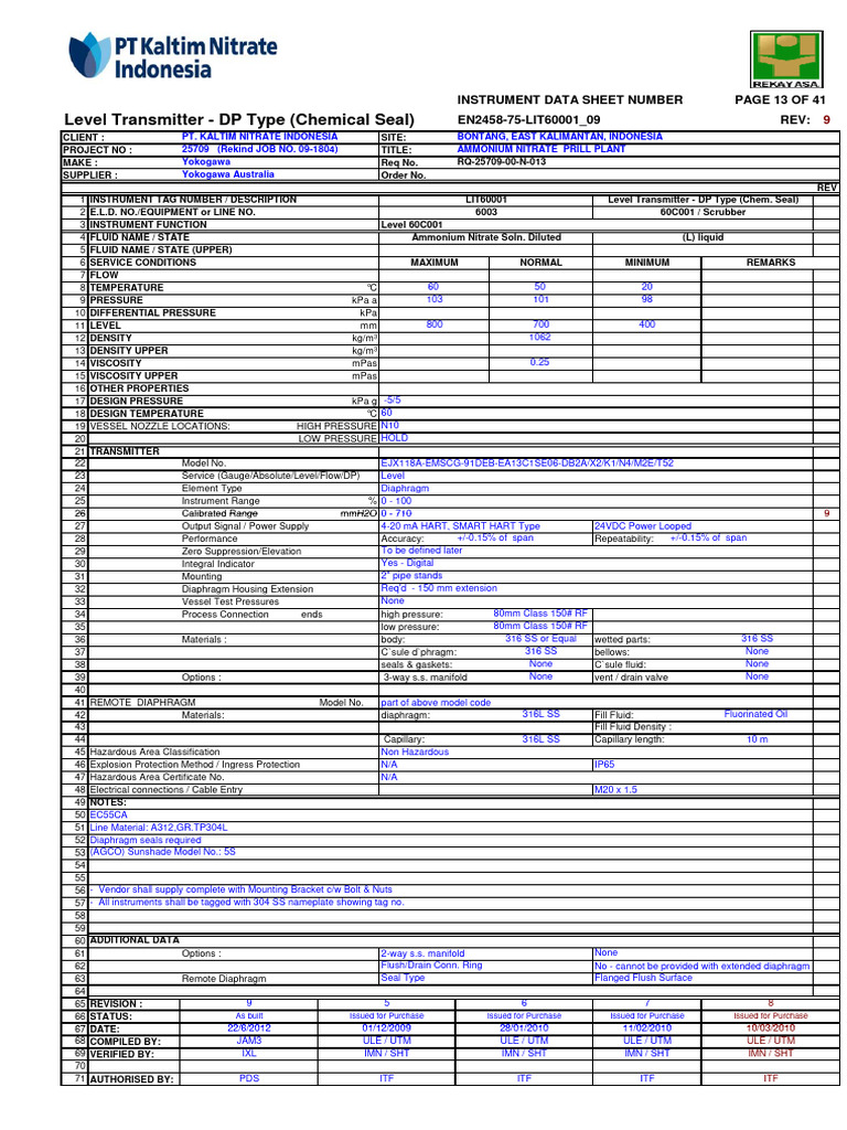 DP Type Level Transmitter Data Sheet | PDF | Pressure | Pressure ...