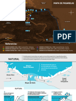 Mapa Pasarelas - Mapa El Calafate