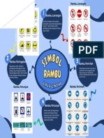 Mind Mapping Simbol Rambu Lalu Lintas Kelas 3 Semester II