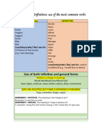 PDF Gerunds and Infinitives Verbs