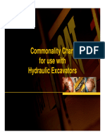 Commonality Chart For Use With Hydraulic Excavators