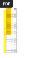 Premium TV List PDF Boeing 