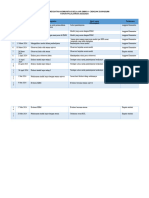 Format Program Kegiatan Kombel