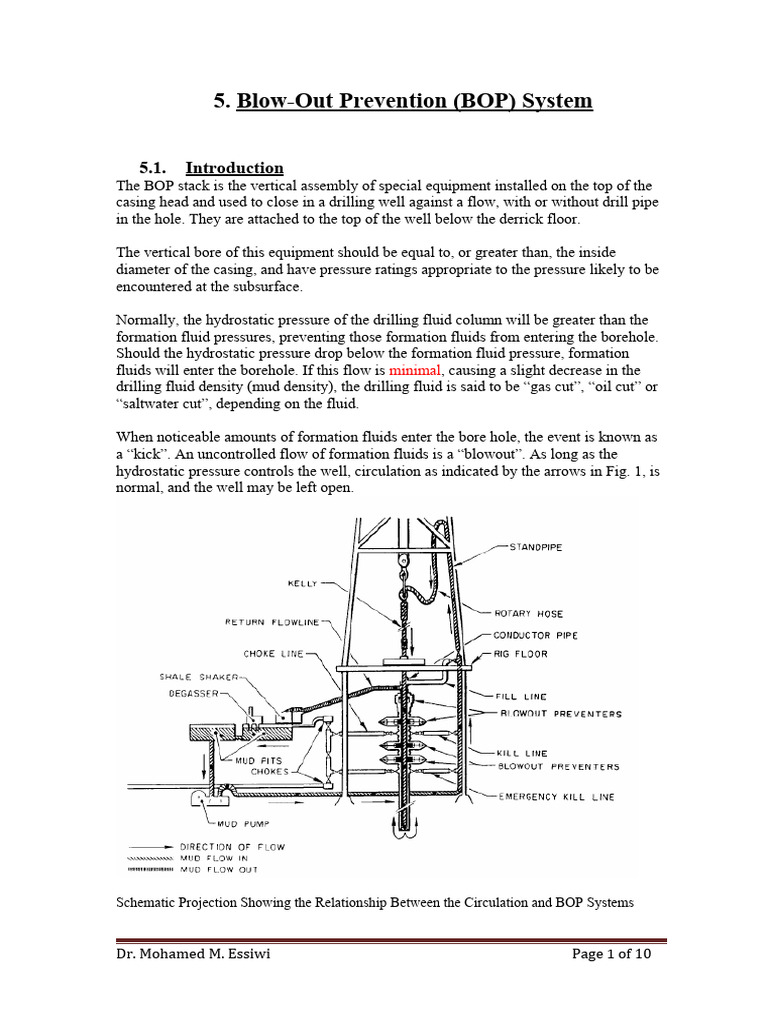 Blow Out Prevention System | PDF | Blowout (Well Drilling) | Gas ...