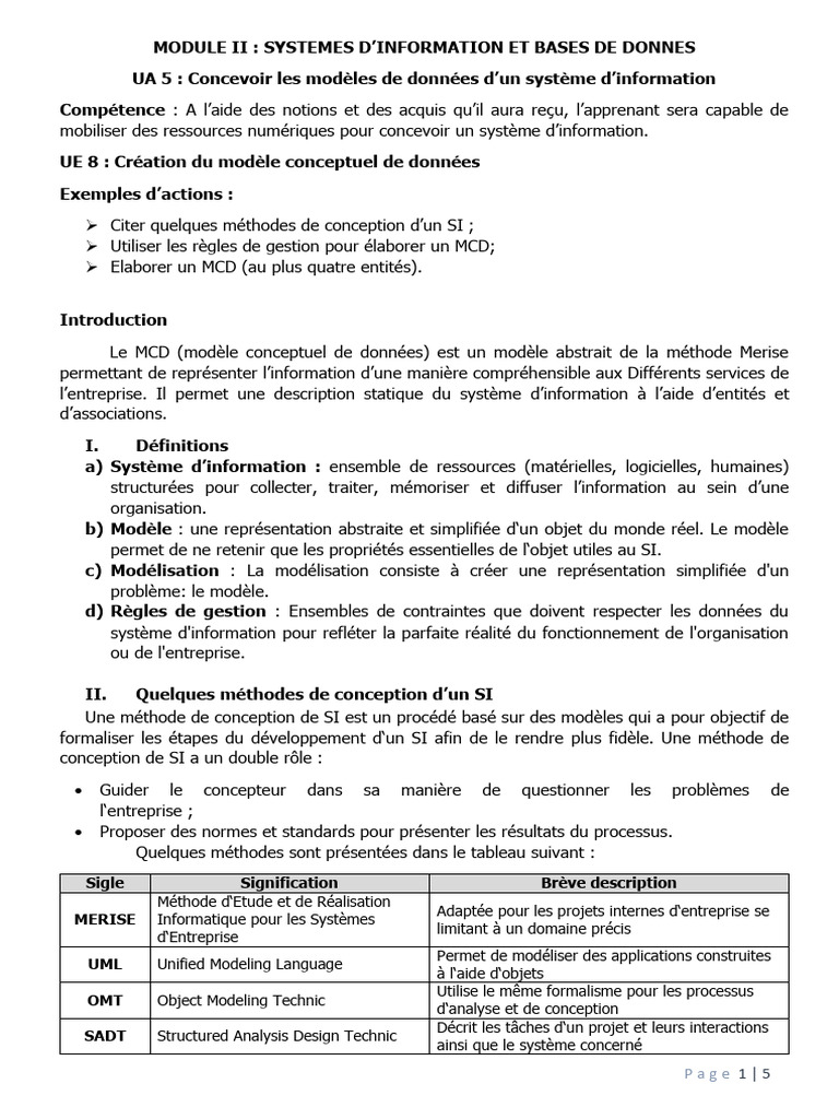 Modélisation des Données avec Merise | PDF | Système d'information ...
