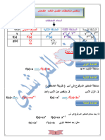 ملخص فصل الثالث رياضيات